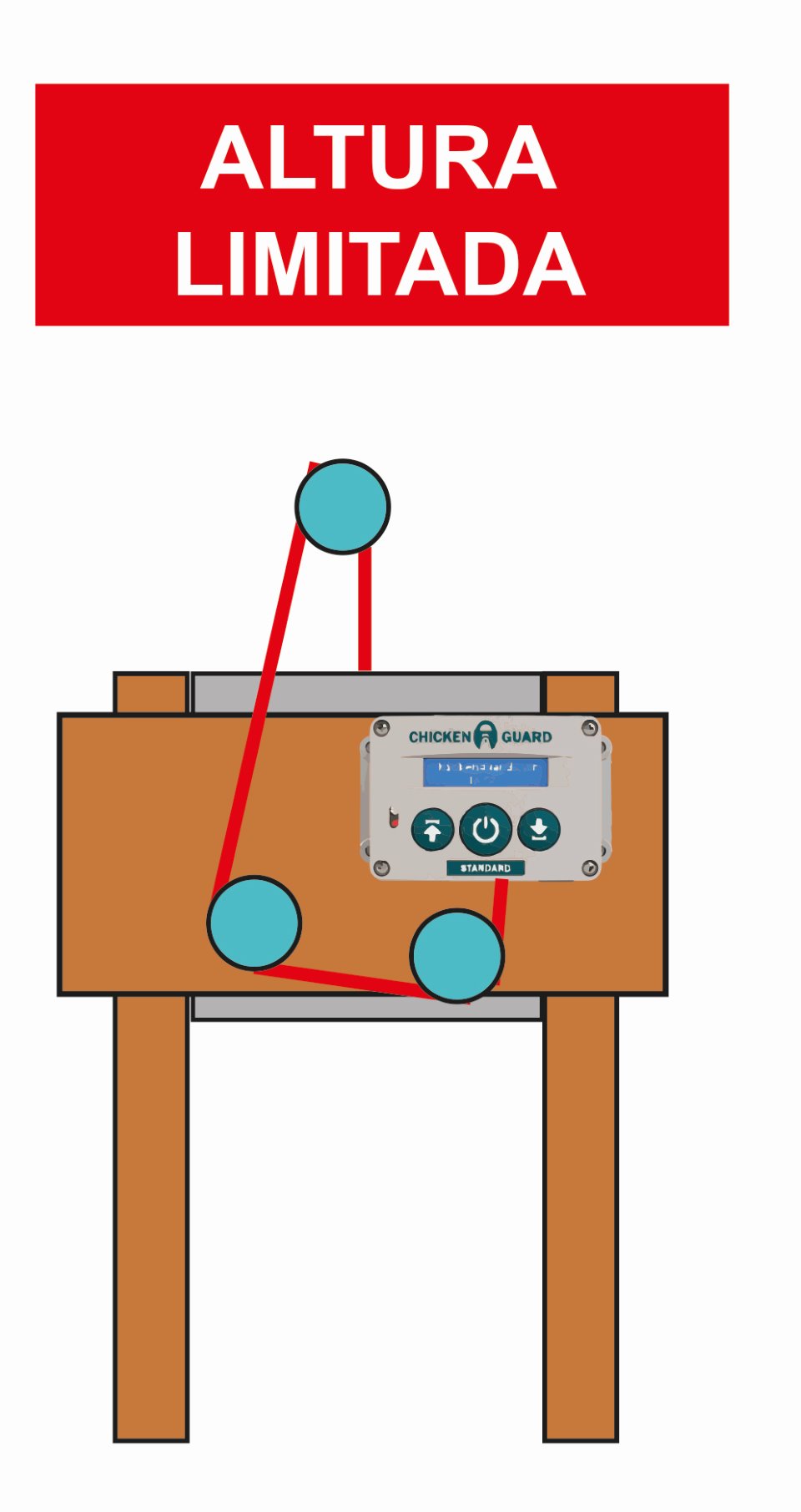 Polea para puerta automática | Finca Casarejo